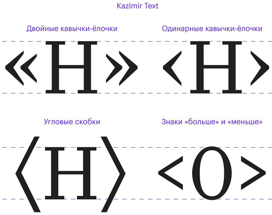 Для чего ставятся кавычки в русском языке