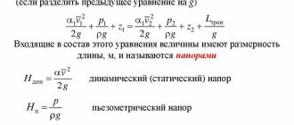 Отсутствие чего-либо при угле 0 градусов