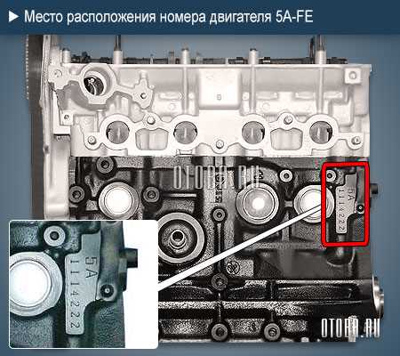 Преимущества двигателя 5a-fe: