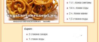 Джалеби – вкус из Индии, который нужно попробовать!