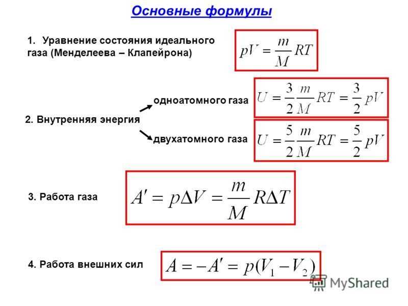 История создания единицы измерения