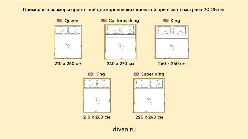 Габариты и размеры: в чем разница