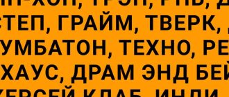 Что такое гайды и как они помогают в простой форме объяснено