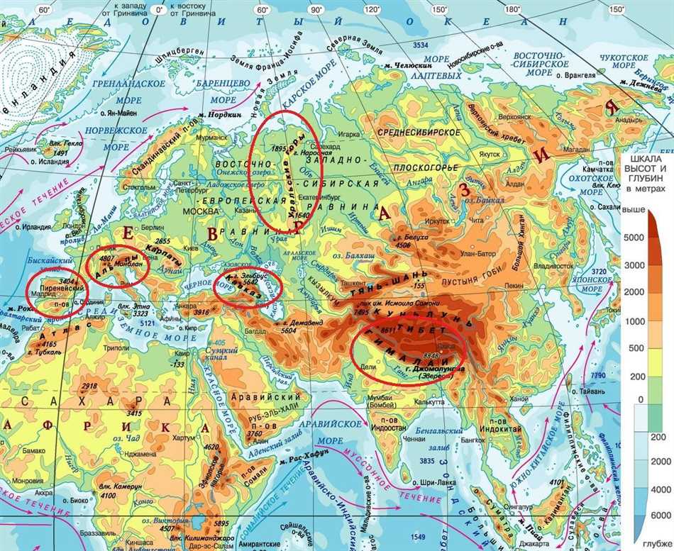 Раздел 2.1: Высота гор Альпы