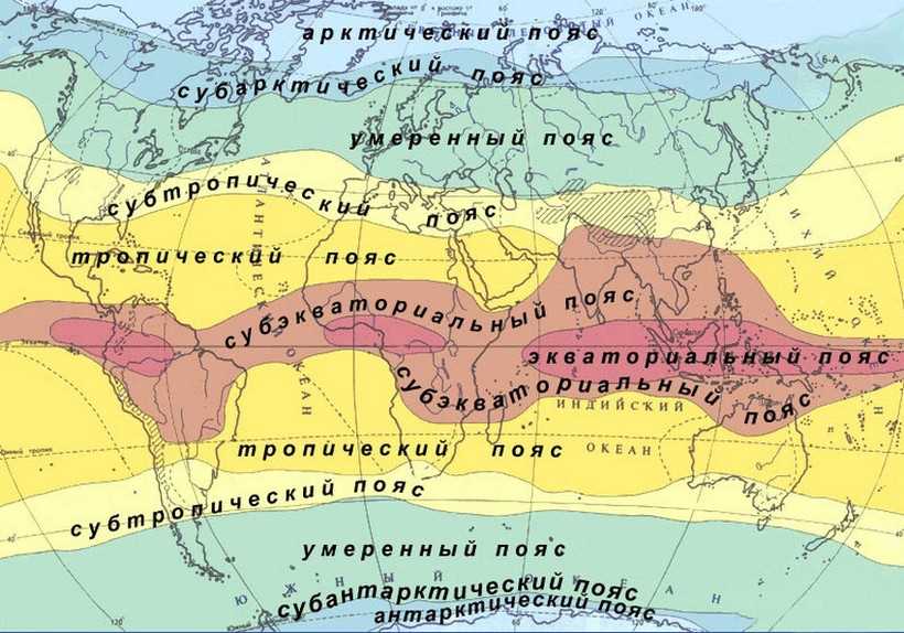 Умеренный климатический пояс евразии. Карта климатических поясов Евразии. Климатические пояса материка Евразия. Климатические пояса и области Евразии.