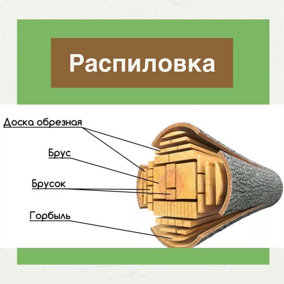 4. Отличное соотношение цены и качества