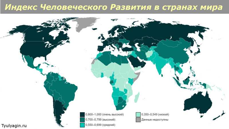 Что такое ИЧР?