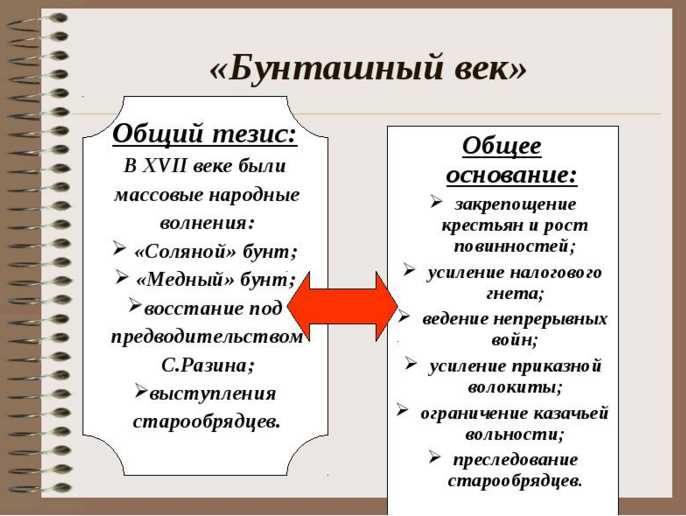 Разрушительные события в истории России