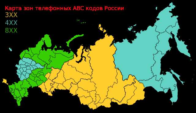 Характеристики городов России с кодом 383