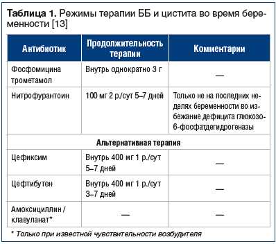 Кое 10 в 7 степени что это