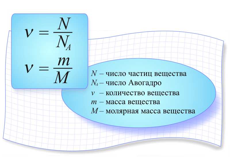 Что это такое?