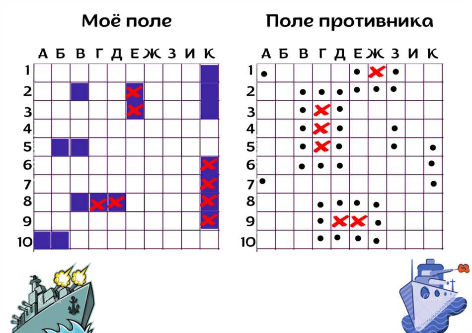 Кто придумал игру морской бой на бумаге