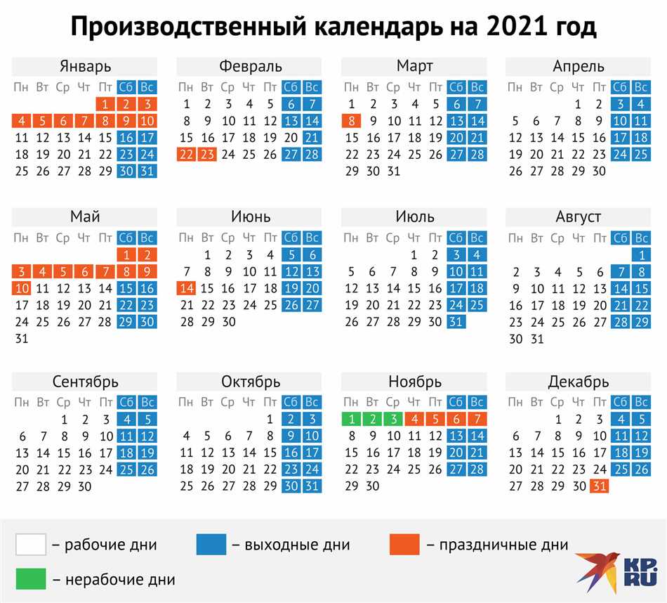 Кто составляет производственный календарь