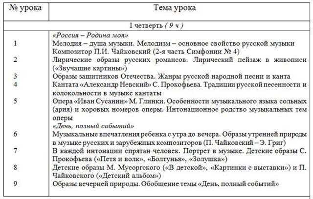 Лирический хвалебный стих как называется