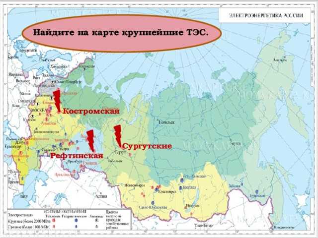 На чем работают тэс в России