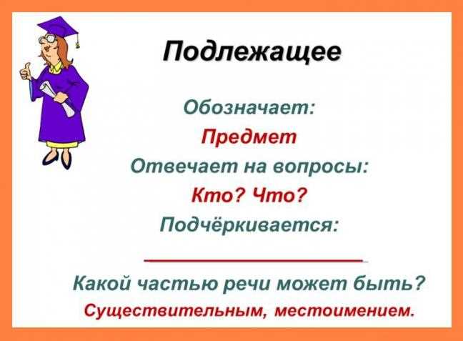 На что отвечает подлежащее на какие вопросы