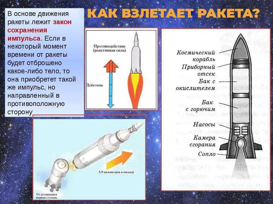 Преимущества ионного топлива