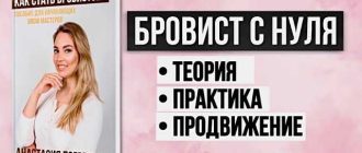 Начало пути: советы начинающему мастеру бровисту