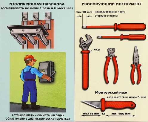 Назначение и применение изолирующих накладок