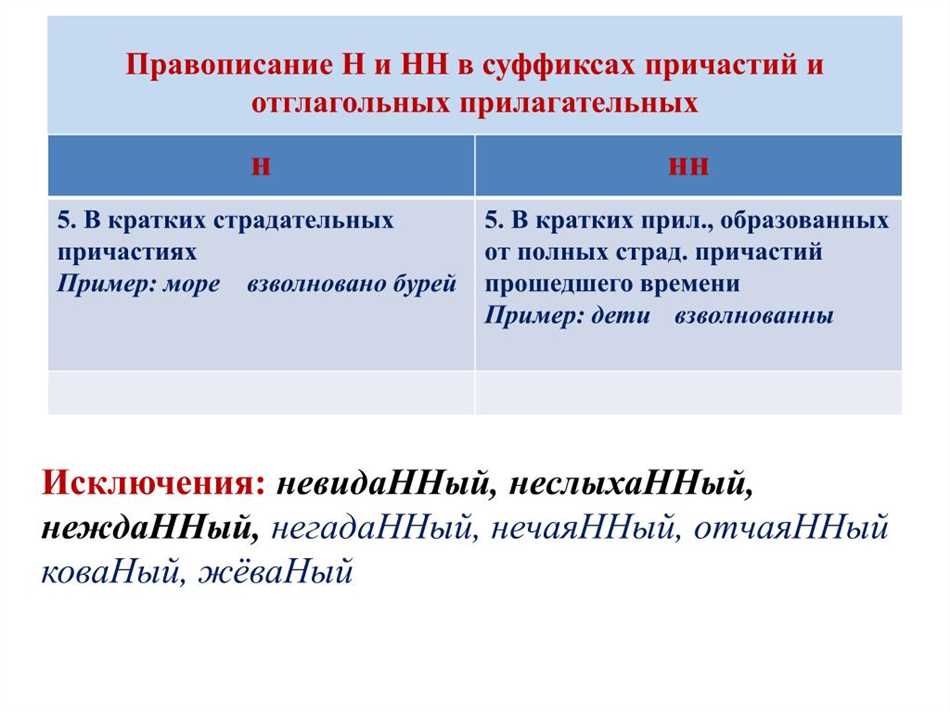 3. Возможность стать лидером