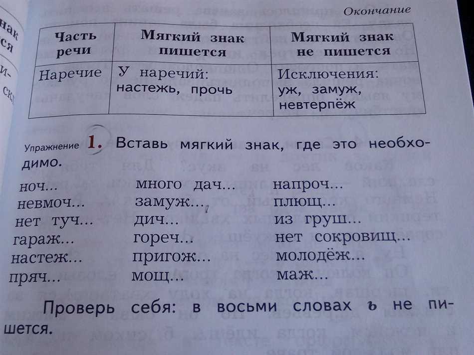 Невмочь почему с мягким знаком