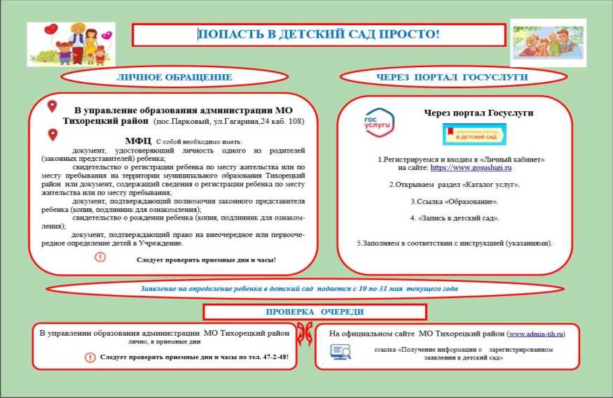 Определение моего текущего района