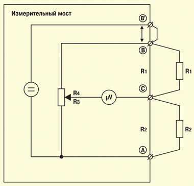 Основа мостового метода измерения