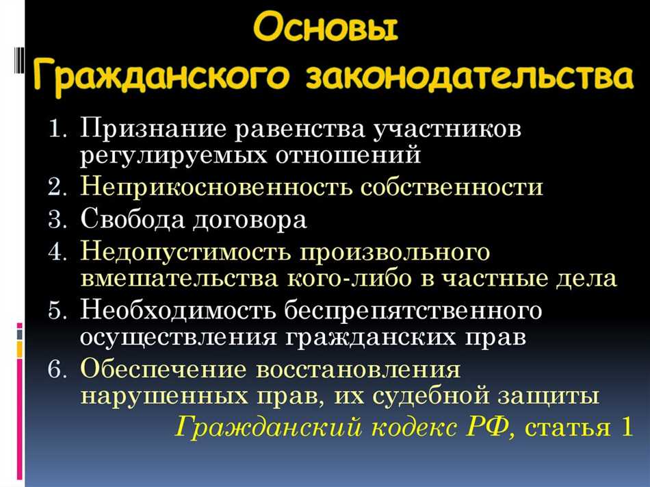 Ограничения свободы договора: