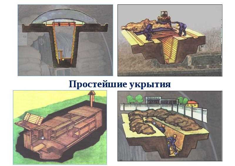 От чего защищают простейшие укрытия