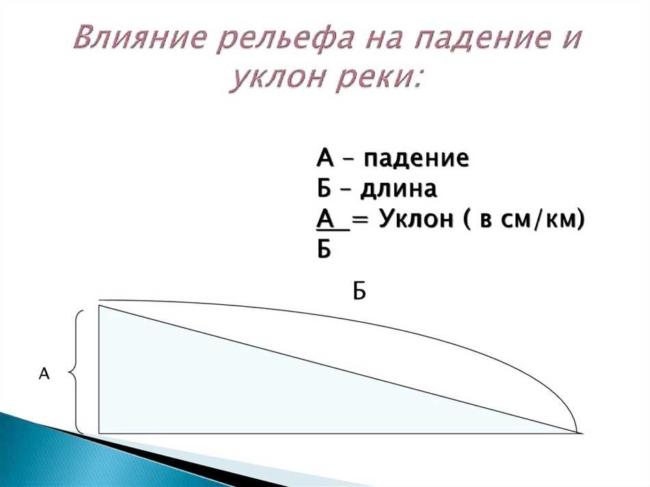 Падение в географии реки: определение, типы и влияние