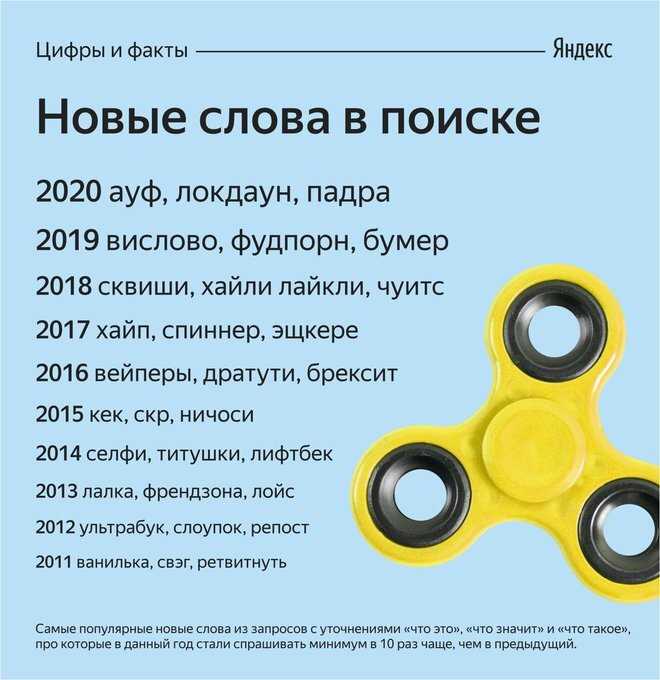 Значение и интерпретация