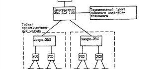 Все, что нужно знать о РТМ: определение, принцип действия и сферы применения