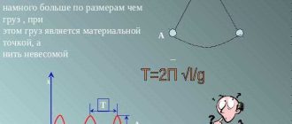 Условия, при которых нитяной маятник может быть рассмотрен как математический