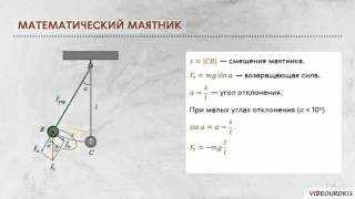 Условия для математического описания