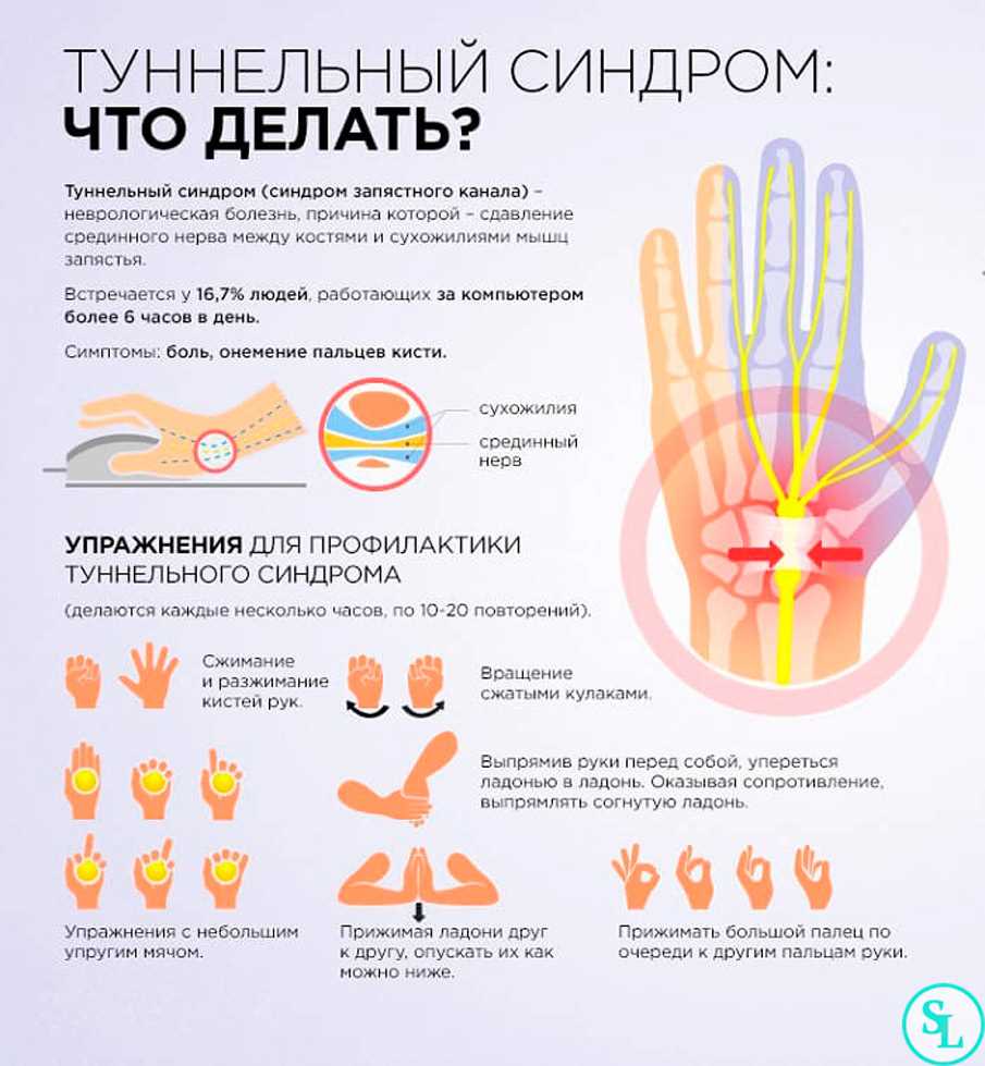 Причины сводить пальцы на правой руке и что делать