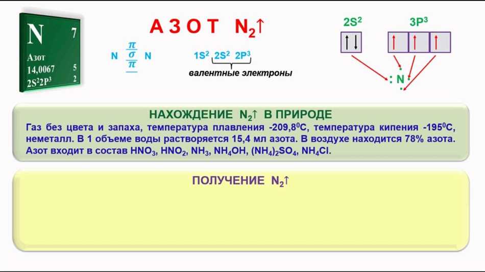 3. Анестезия и замораживание