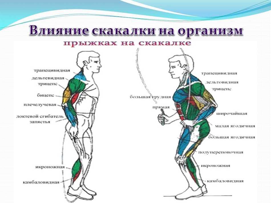 Прыжки на скакалке: польза для мужчин и их физическое состояние