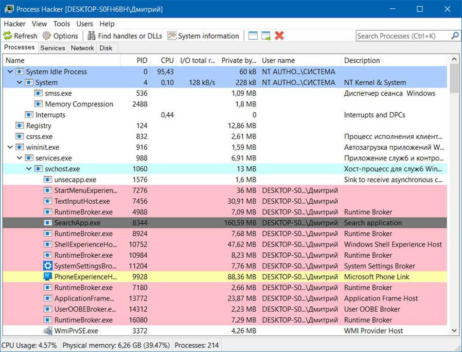 Process hacker — программа для мониторинга и управления процессами в операционной системе