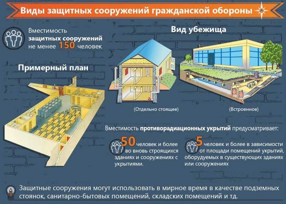 2. Плащи и непромокаемая одежда