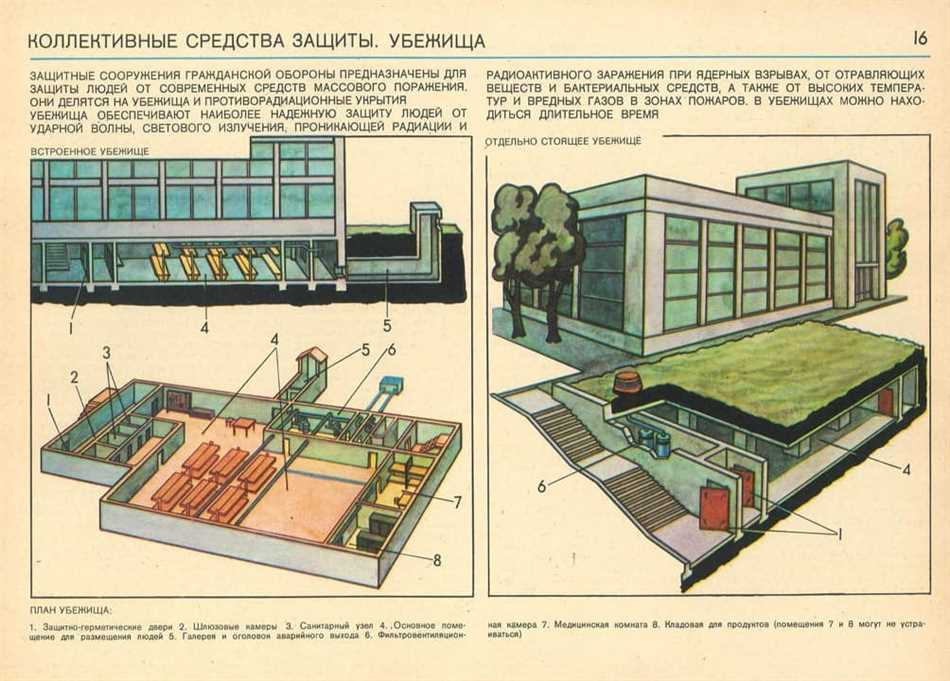 Особенности использования укрытий