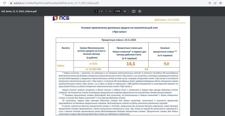 Psb retail — подробности и особенности перевода