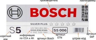 Расшифровка АКБ: принцип работы и значения этого термина