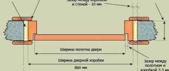 Выбор размера двери в ванную и туалет: как сделать правильный выбор?