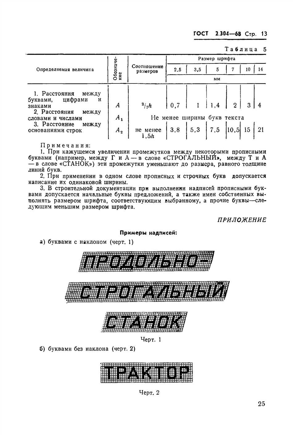 Размер шрифта в документах по ГОСТу: руководство и рекомендации