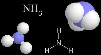 Что такое аммиак?