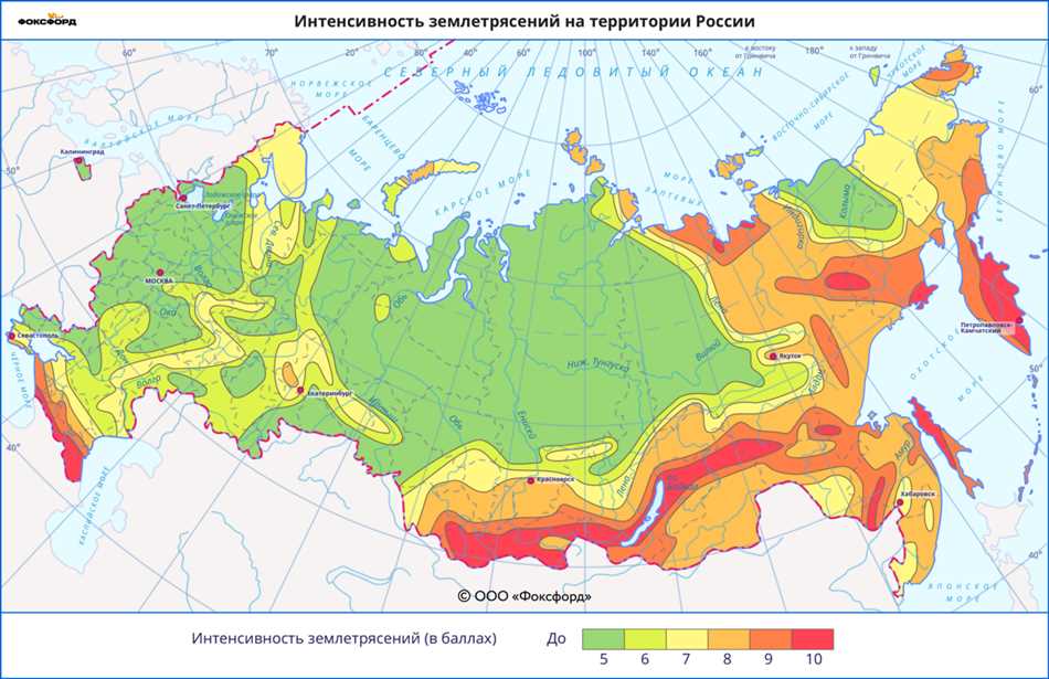 Рельеф России: типы и преобладающие формы