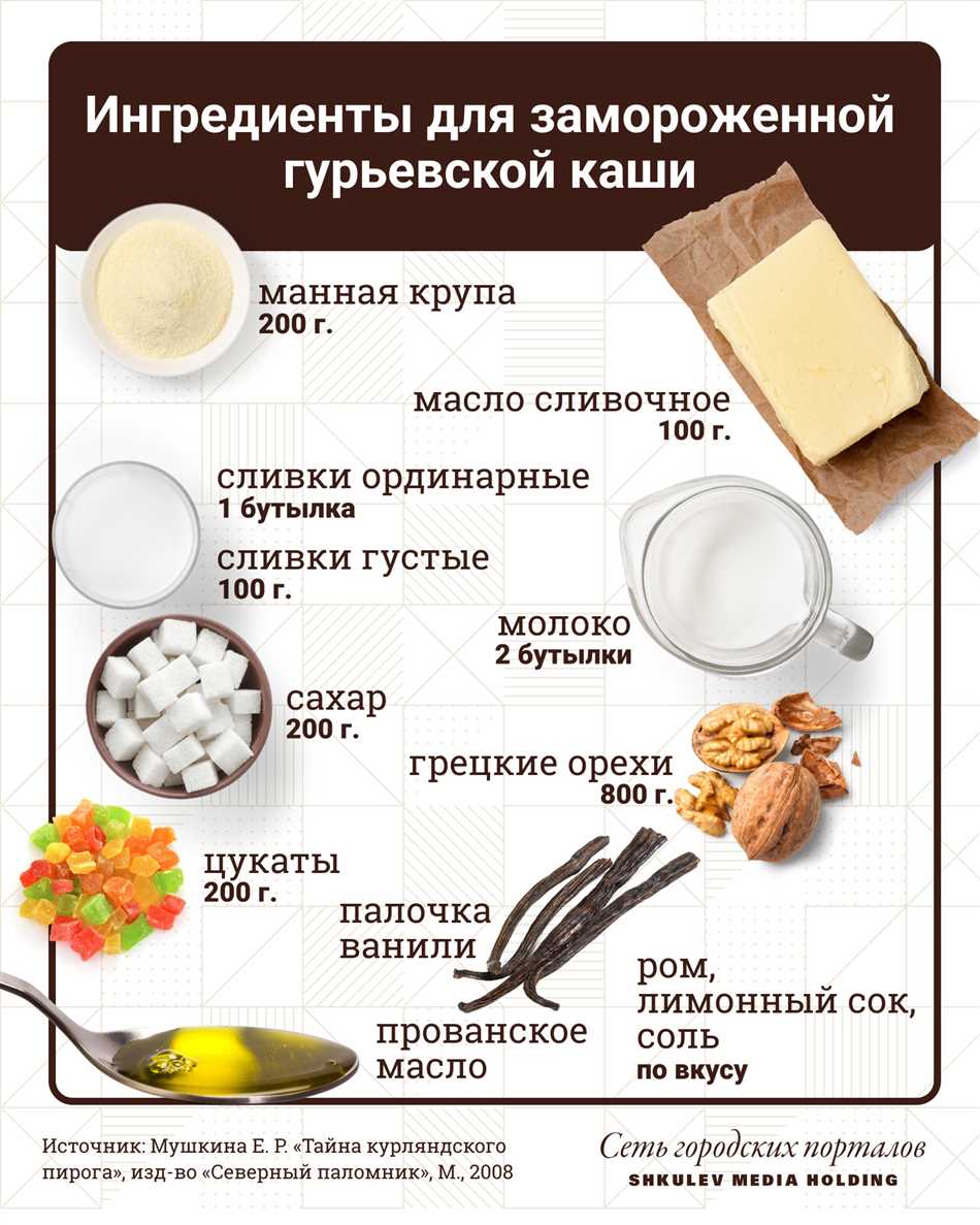 Что можно приготовить из густой готовой манной каши? : Кулинарные вопросы