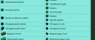 Рецепты зелий в игре Terraria: получите преимущество и победите врагов