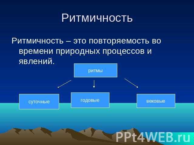 Ритмичность географии: понятие и значения