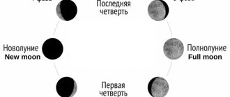 Родиться в новолуние: тайна и значение этого события